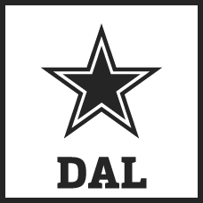 Dallas Cowboys Logo