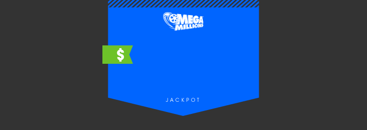 $533.00 Million Jackpot for mobile screens.
